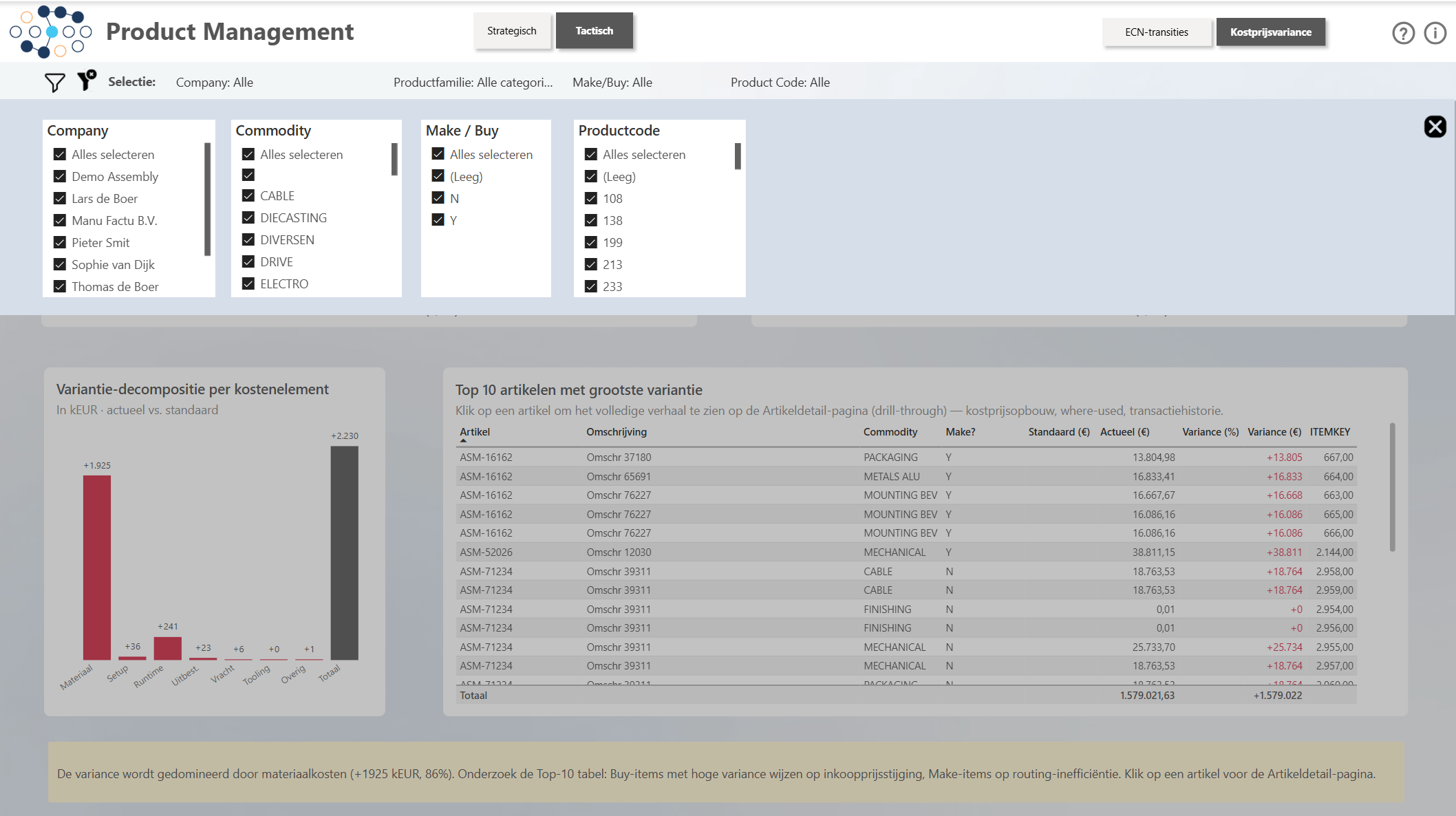 Het filterpaneel geopend met selectiemogelijkheden voor Company, Commodity, Make/Buy en Productcode.